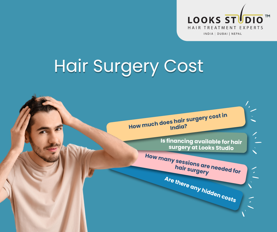 Hair Surgery Cost: A Comprehensive Guide by Looks Studio Hair Transplant Clinic