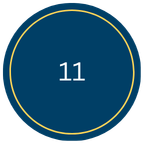 11 Premium Looks Studio Centers - Expanding India's Best Hair Transplant Network