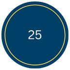 Expert Team of 25+ Hair Transplant Surgeons at Looks Studio